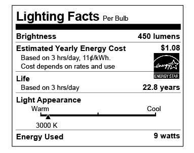 Light Label