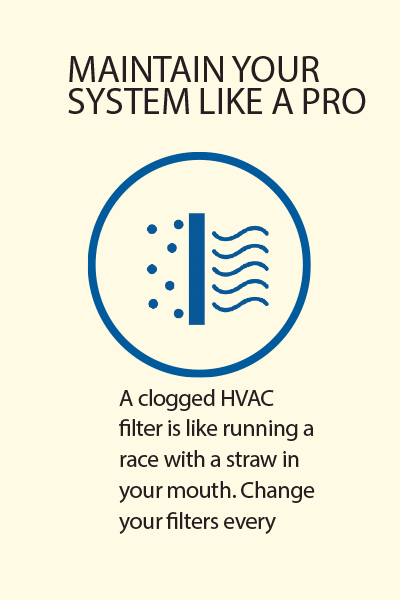 Managing Your system