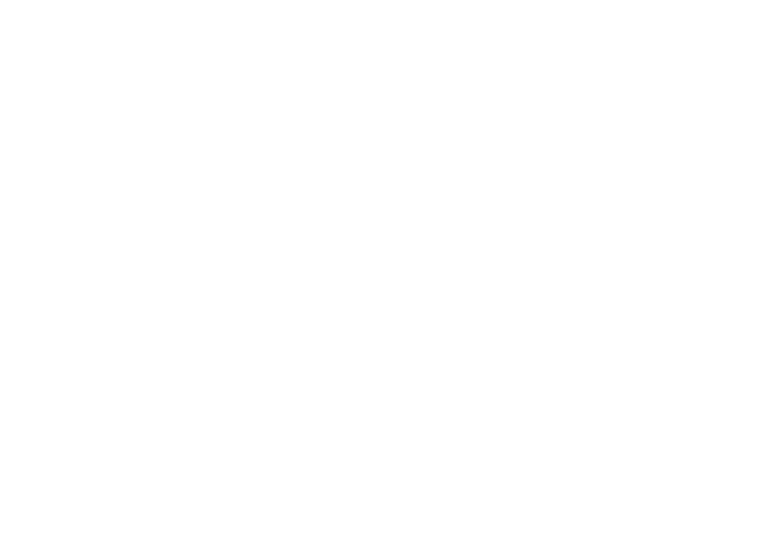 upgrades